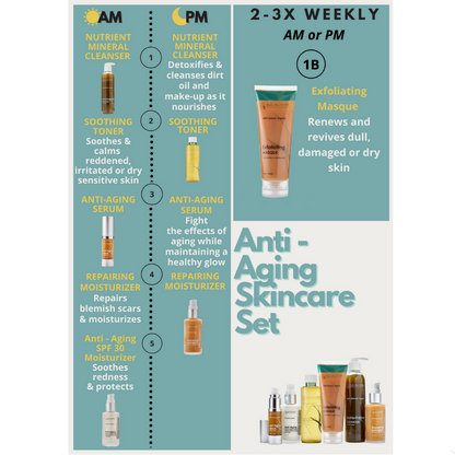 Anti-Aging Set