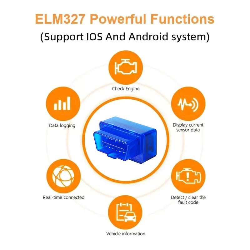 Mini ELM327 V2.1 OBD2 Scanner Code Reader For Android /IOS Bluetooth